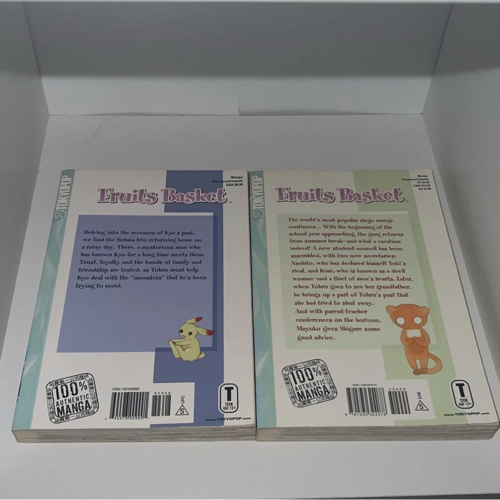 Fruits Basket Manga Set Volumes 1,2,4,5,6,12 - Picture 12 of 13